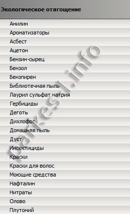 Экологическое отягощение Паркес Семейный доктор