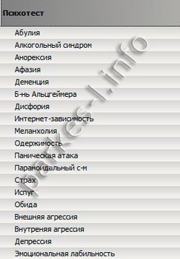 Психотест Паркес семейный доктор
